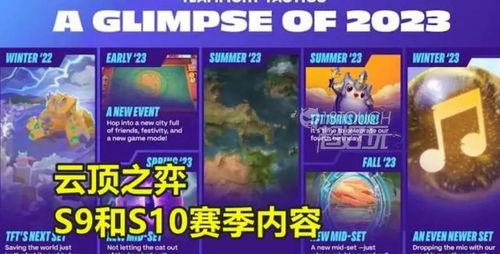 s10云顶最新爆料,神秘英雄登场,版本变革即将开启!